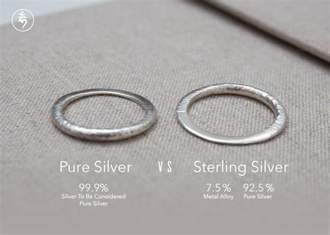 925k|what is 925 sterling silver made of.